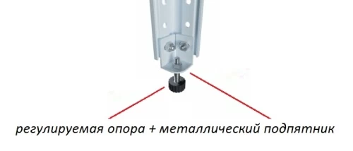 Стеллаж металлический Титан МС-750 2300x700x400/3