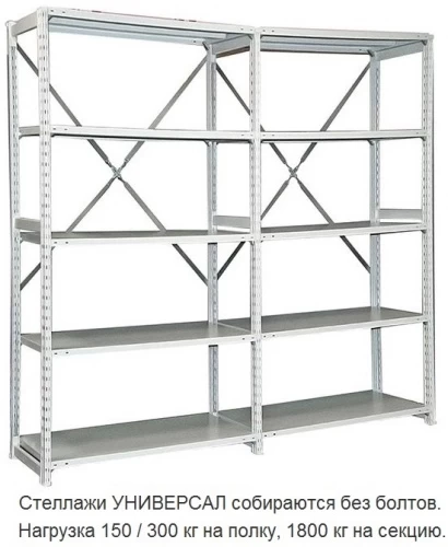 Стеллаж металлический ТСУ 4.15.2 (2500х1560х600) 8